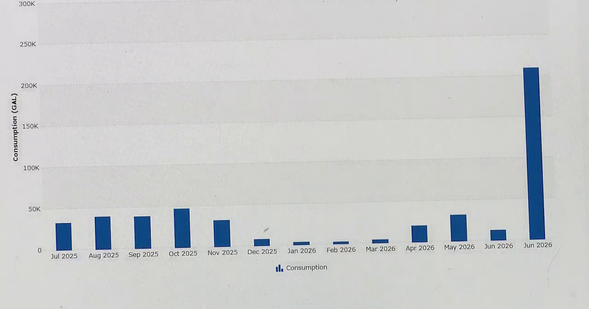 Houston-area Aqua Texas customer receives $5k water bill for June
