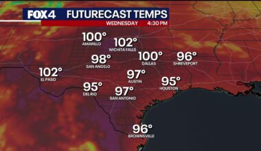 Extreme heat wave grips North Texas as temperatures approach 105 degrees