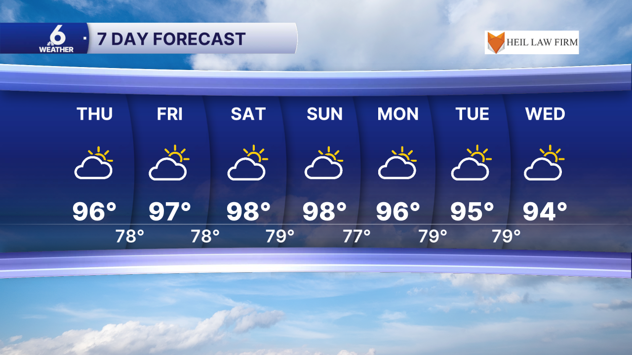 7 Day Forecast AM.png