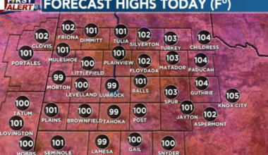 More heat today, storm chances return Friday
