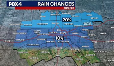 Dallas Weather: Slightly cooler temperatures ahead