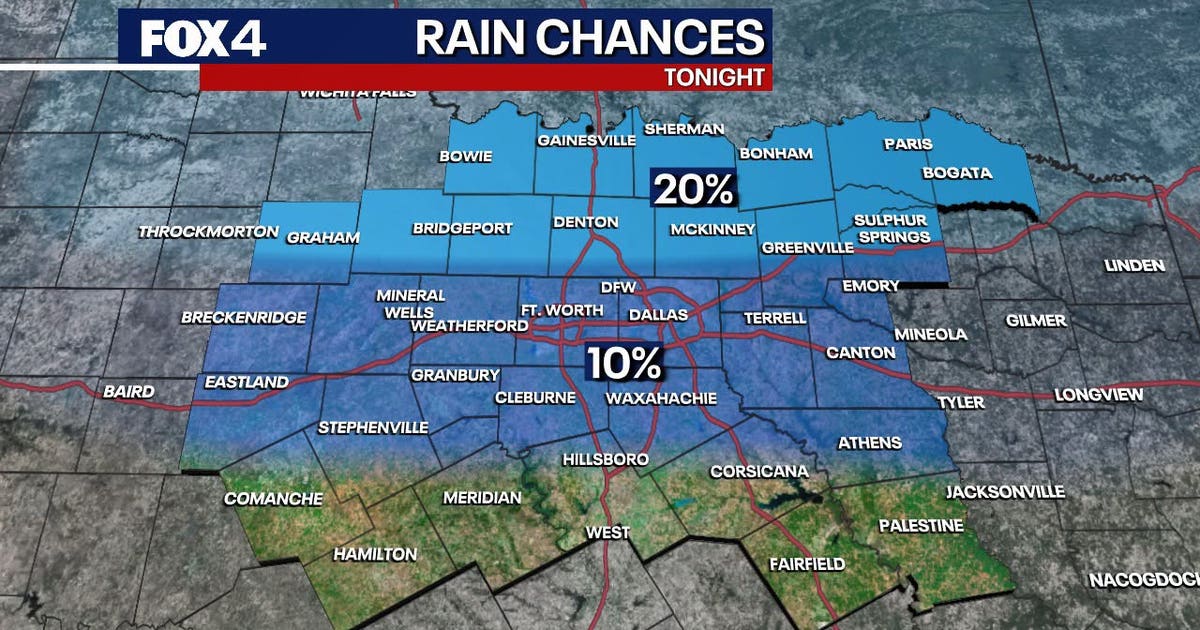 Dallas Weather: Slightly cooler temperatures ahead