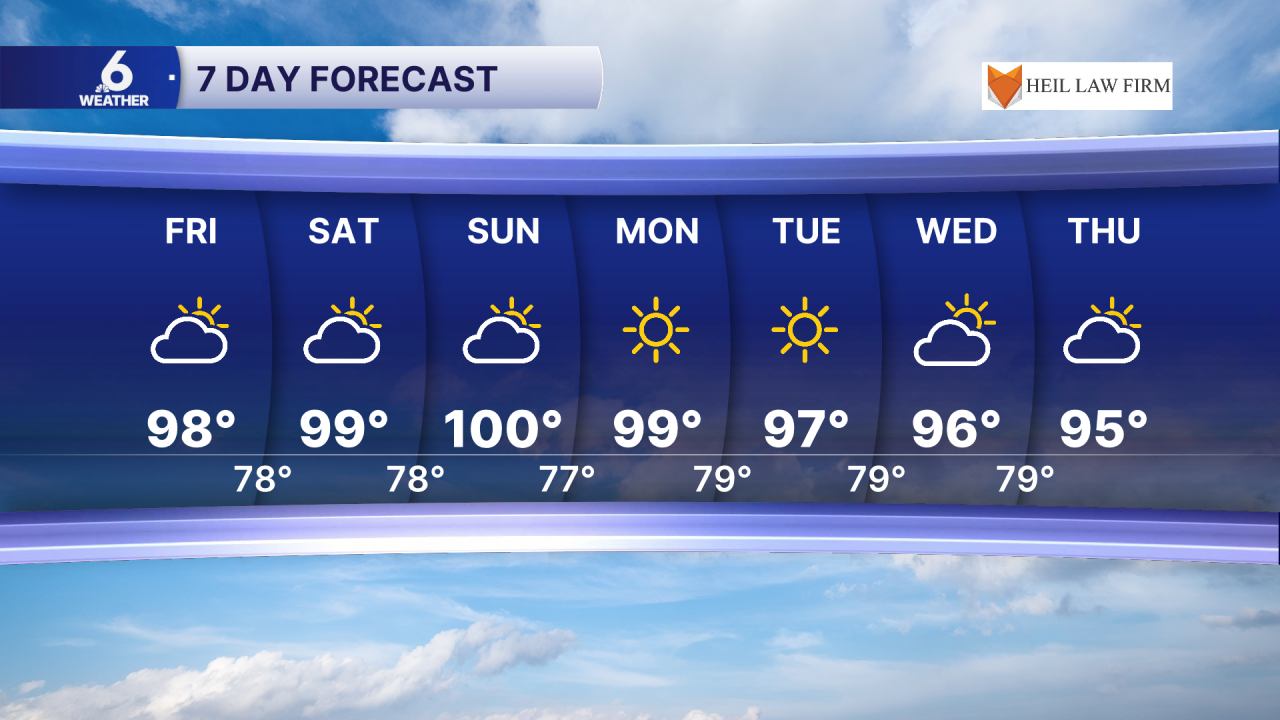 7 Day Forecast AM.png
