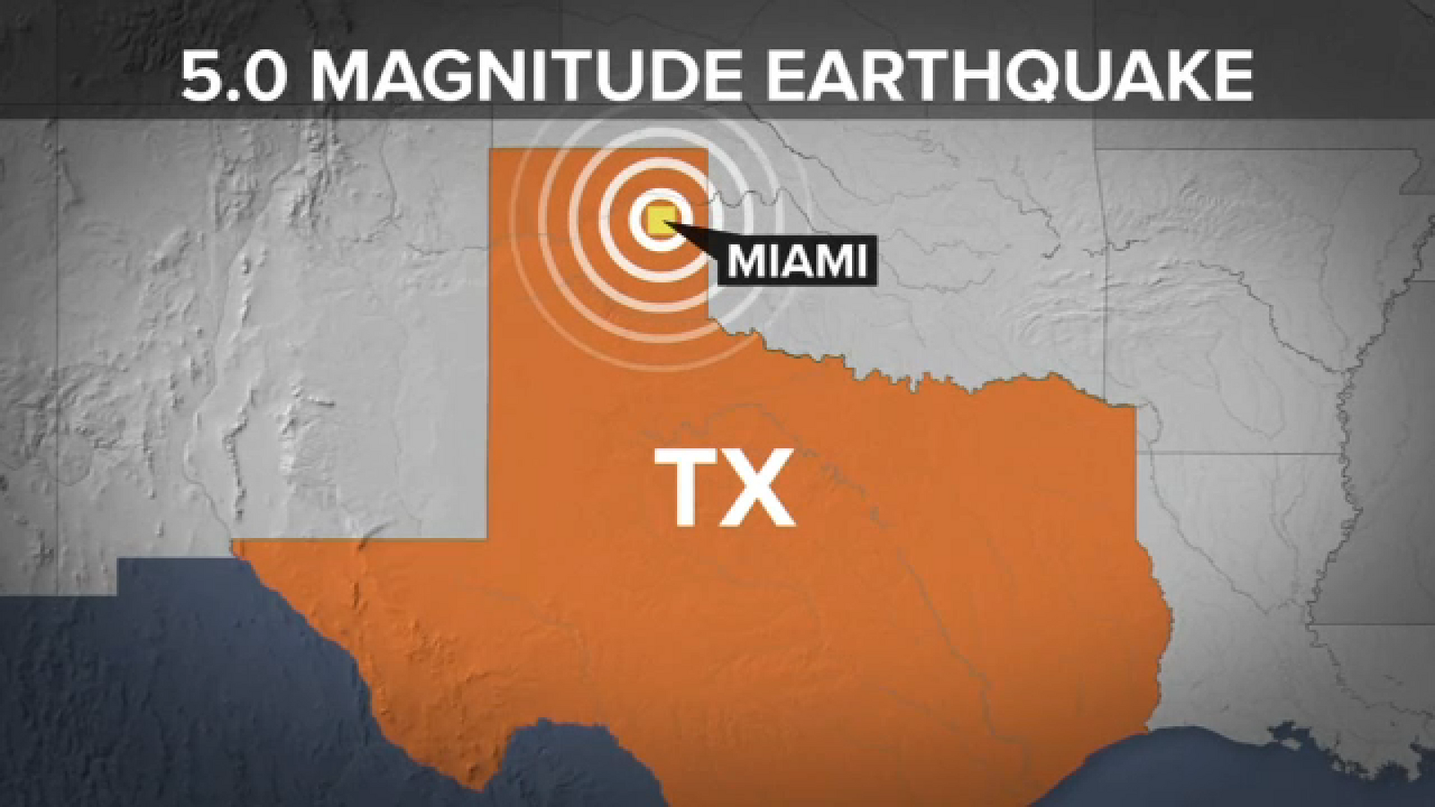 Experts share the science behind massive earthquake in Texas Panhandle