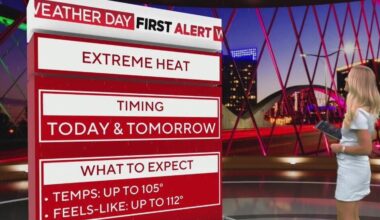 North Texas heat continues despite slight cooldown as Tropical Storm Bertha nears