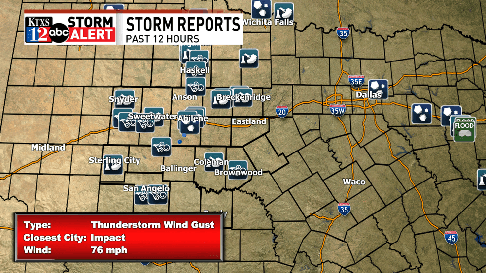 Widespread and impactful damage from yesterday's storms with multiple severe weather updates across West-Central Texas
