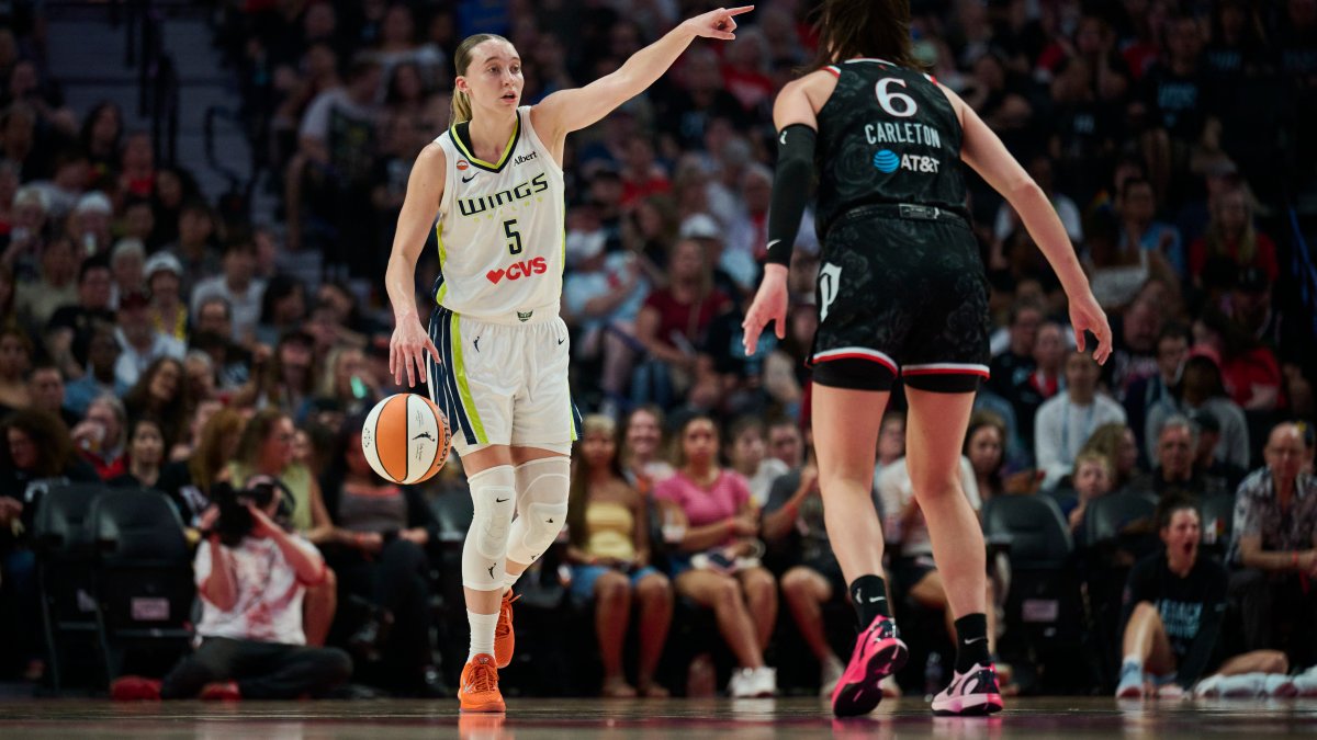 WNBA Dallas Wings hold off Portland Fire after Shepard triple-double – NBC 5 Dallas-Fort Worth