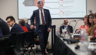 Texas Tech sued over limits on race, gender instruction