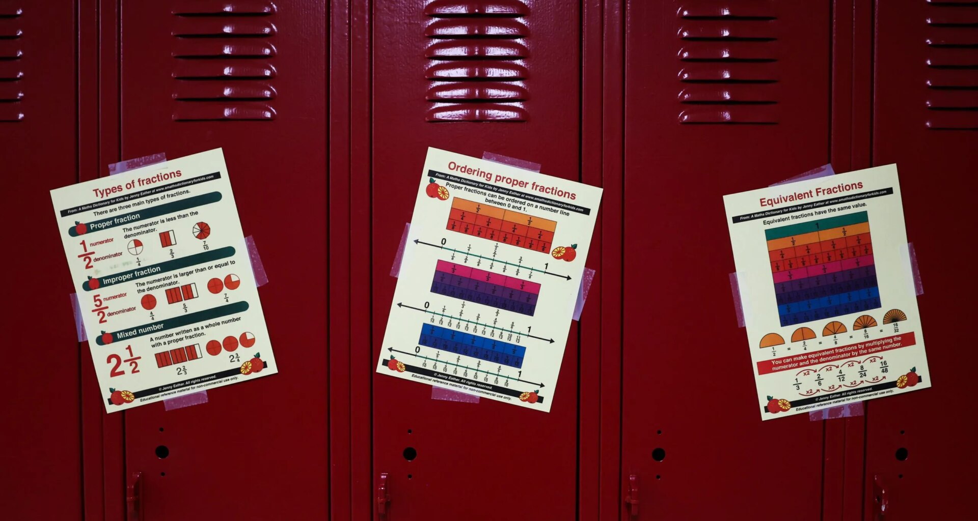 Middle school math is getting an overhaul in Fort Worth ISD. Here’s why