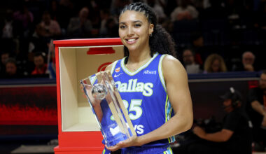 Former UConn star, Dallas Wings rookie Azzi Fudd wins WNBA three-point contest