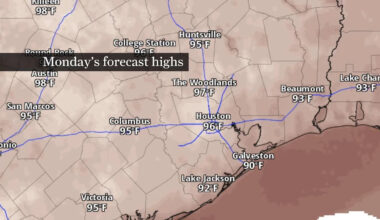 Houston could flirt with its first 100-degree day this week. Here's what history says
