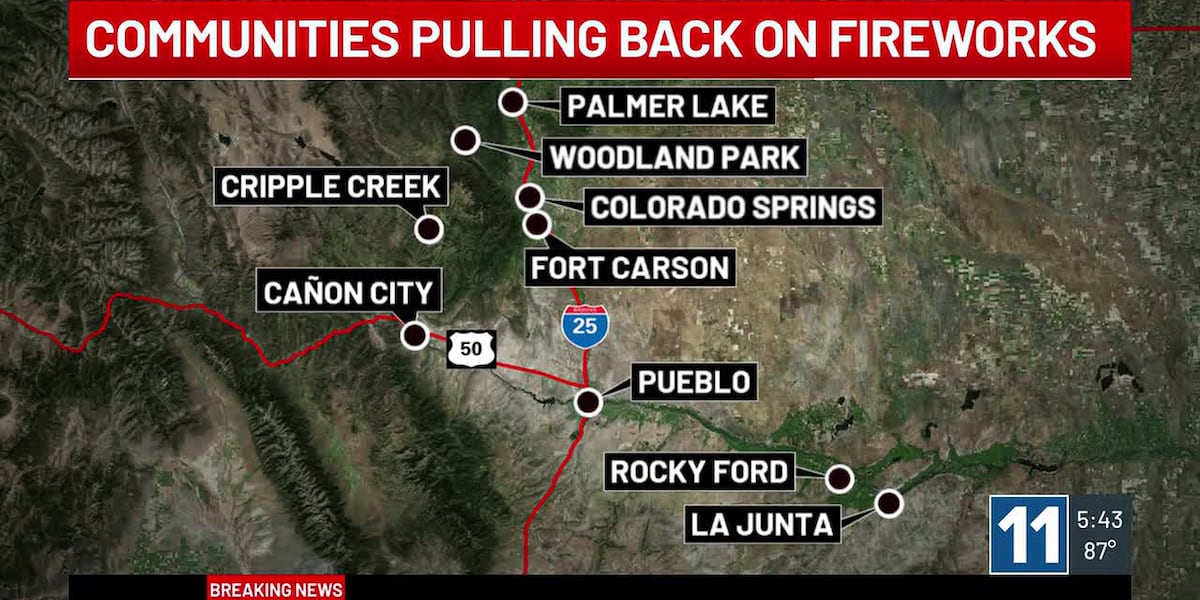 El Paso County takes no action to limit the sale and use of personal fireworks despite extreme wildfire risk