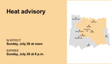 UPDATE: Heat advisory in place for North Texas until Monday evening