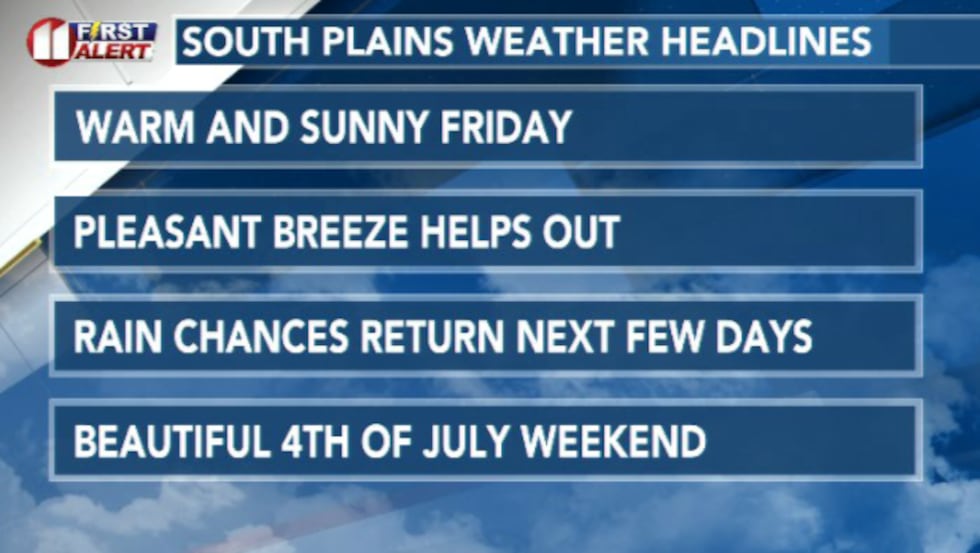 Warm, sunny, breezy and a small side of rain chances possible this holiday weekend