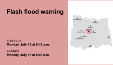 UPDATE: The current flash flood warning for Tarrant County will be expiring at 10:15 a.m.