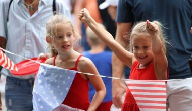 Star-Spangled Spectacular, Fireworks on The Fairway: 5 Dallas-Fort Worth events to check out July 3-5