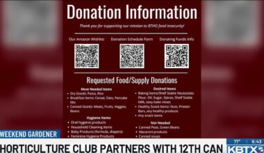 Weekend Gardener: The 12th Can food pantry at Texas A&M