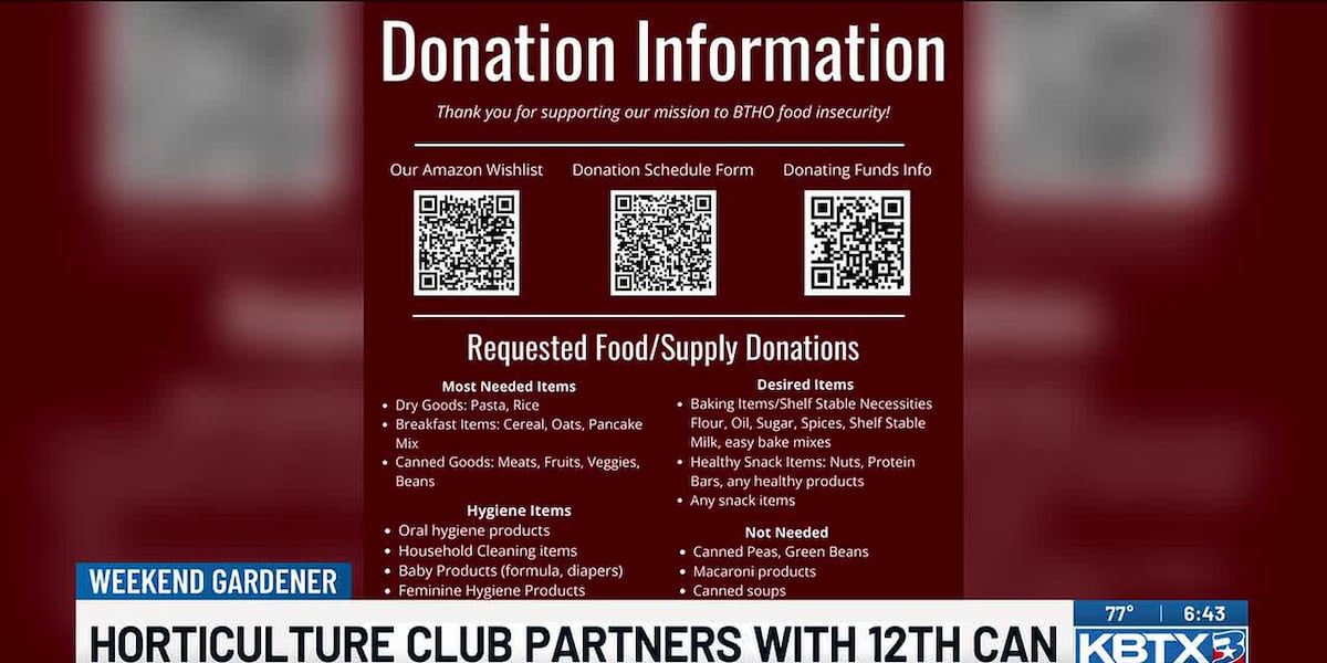 Weekend Gardener: The 12th Can food pantry at Texas A&M
