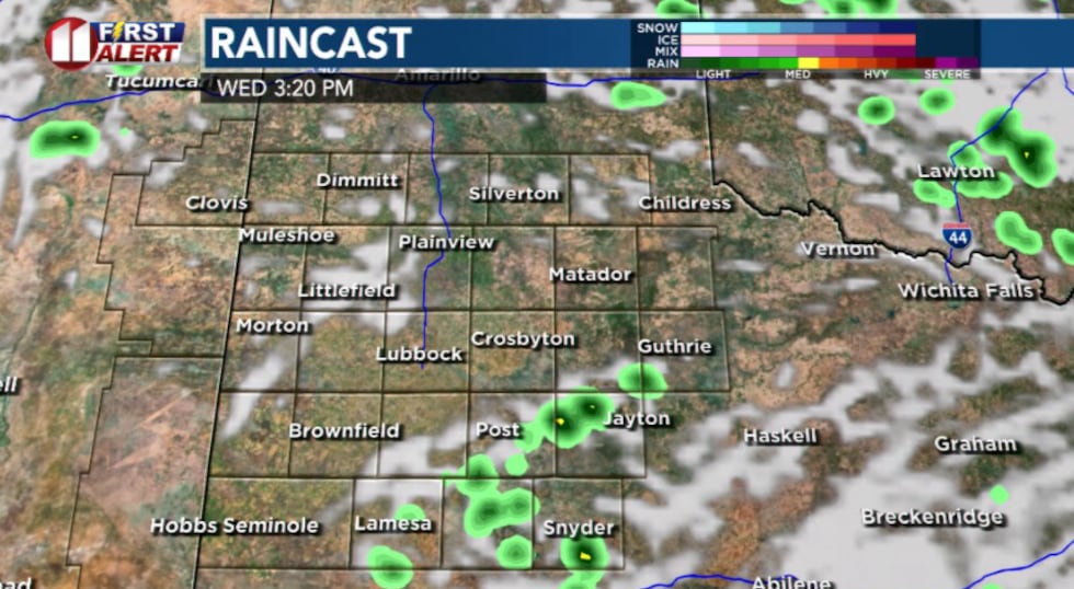 KCBD