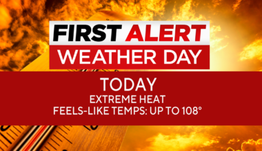Dangerous heat in the forecast for North Texas on Monday, with feels-like temperatures well over 100