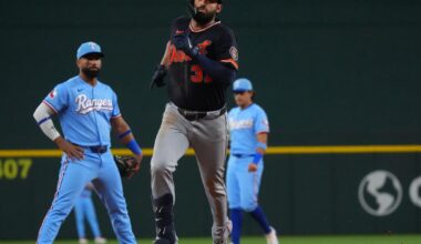 Riley Greene homers and triples for 4 RBIs as Tigers top Rangers 6-3 | MLB