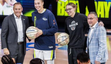 WNBA All-Star Weekend to feature three Dallas Wings | Sports