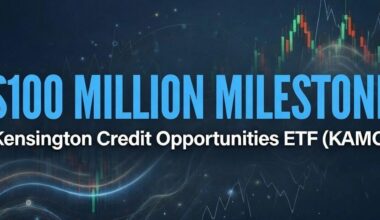 Kensington Credit Opportunities ETF (KAMO) Surpasses $100 Million in Assets | Region