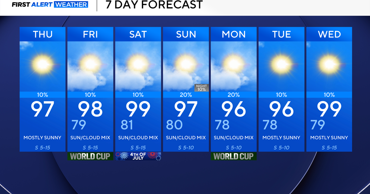 7-day-forecast.png