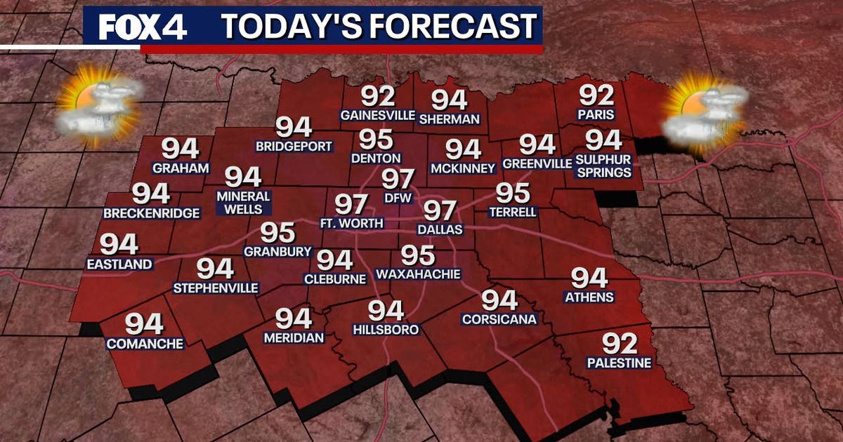 Dallas weather: Evening commute hazards and triple-digit heat expected in North Texas