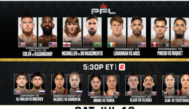 PFL AUSTIN FULL CARD FINALIZED FOR JULY 18 AT MOODY CENTER thumbnail