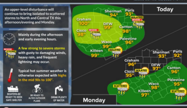 Severe thunderstorm watch in effect for Dallas-Fort Worth on Sunday, NWS says