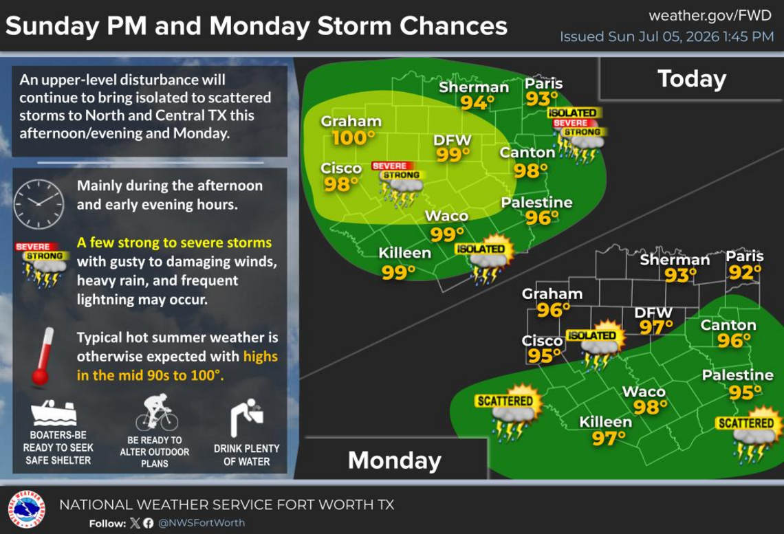Severe thunderstorm watch in effect for Dallas-Fort Worth on Sunday, NWS says