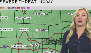 Tracking scattered storm chances for Sunday