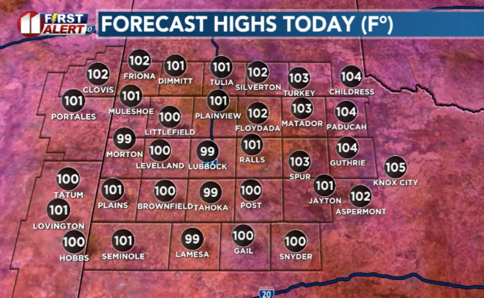 KCBD