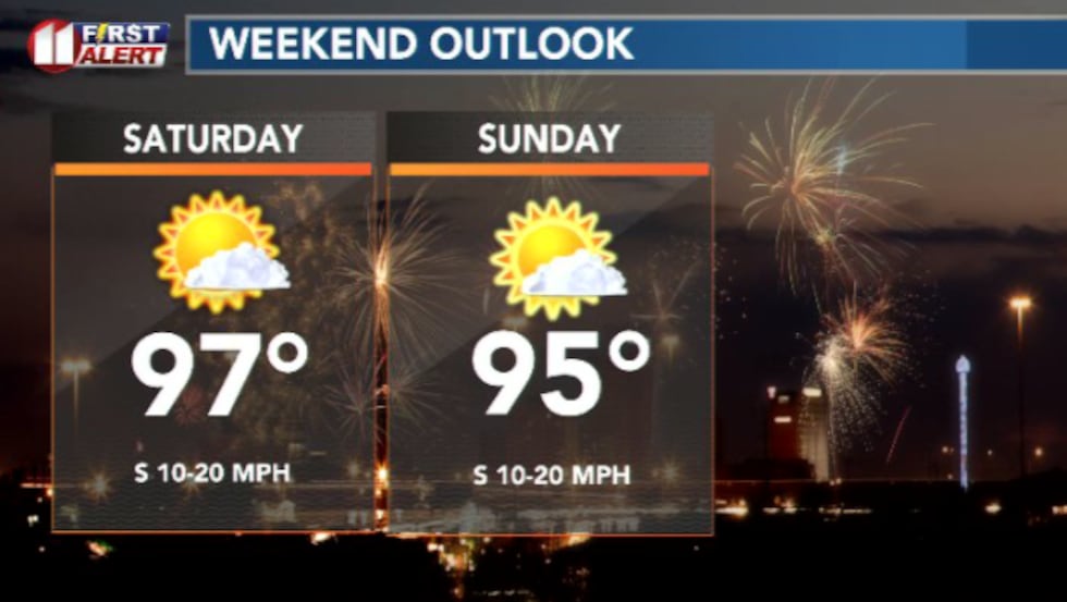 Gorgeous and relatively seasonal weather is in store this weekend