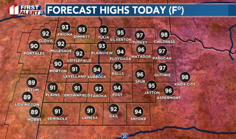 KCBD