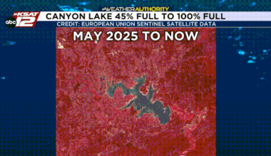 🤯 You can see lake level improvements from space!