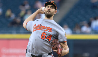 Orioles and Astros lineups for series opener in Houston