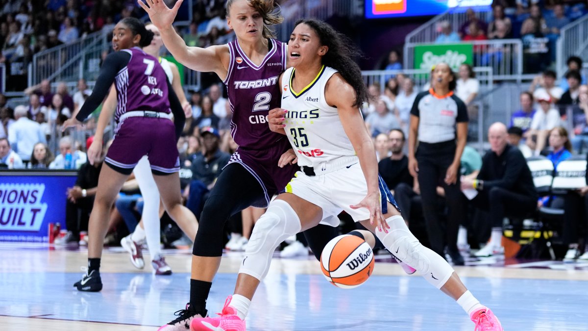 Dallas Wings look to sweep road trip in Toronto rematch – NBC 5 Dallas-Fort Worth