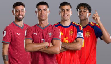 World cup round of 16 comes to Dallas Stadium with Portugal-Spain – NBC 5 Dallas-Fort Worth