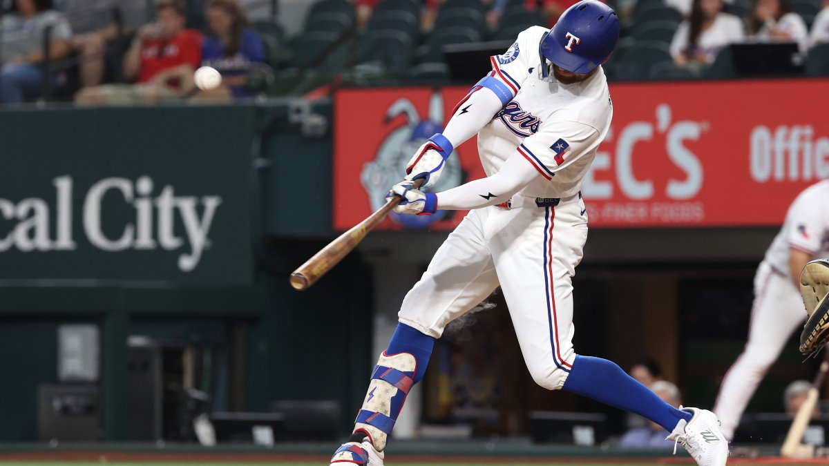 Kumar Rocker leads Rangers to 10-0 win over White Sox – NBC 5 Dallas-Fort Worth