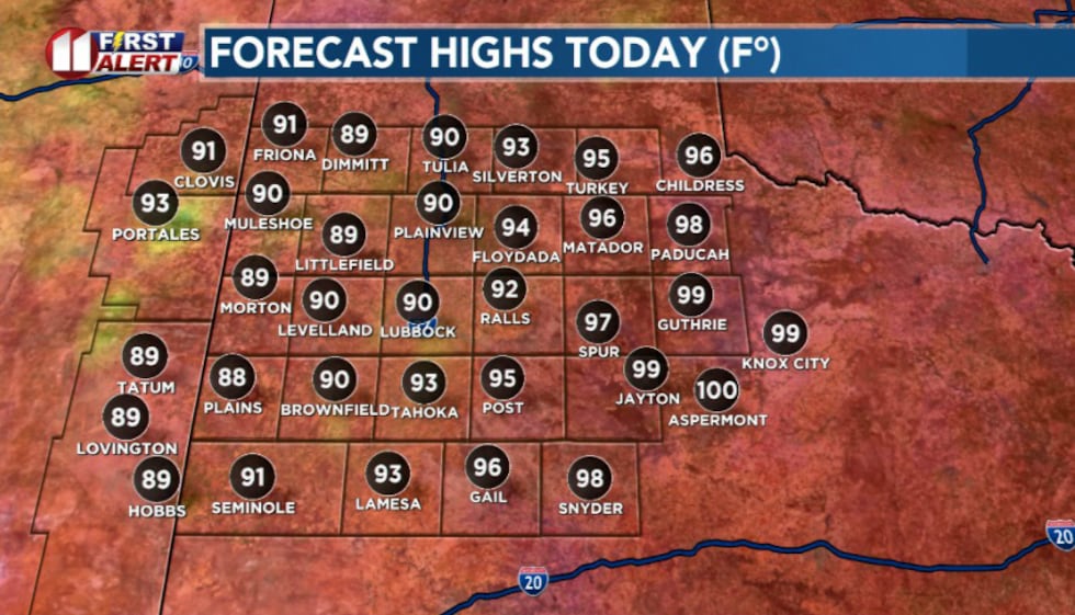 High temperatures today