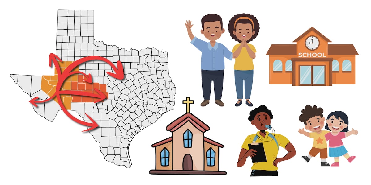Finding Family: 435 West Texas children in foster care need local families
