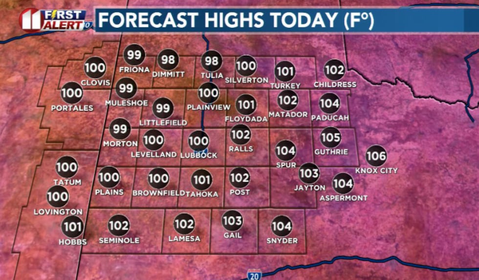 KCBD