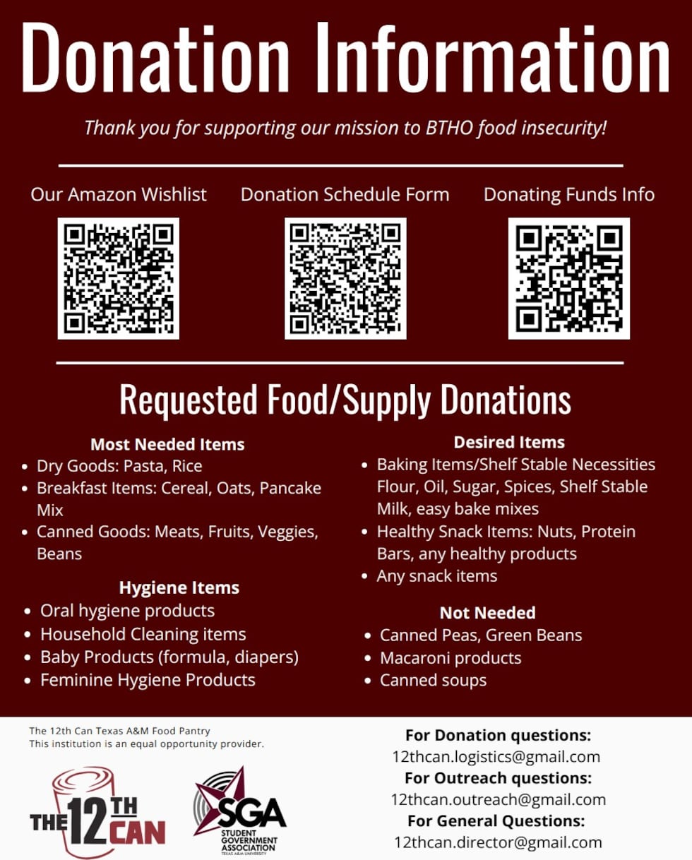 Donation information for The 12th Can, the food pantry at Texas A&M.