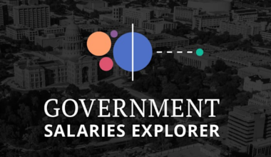 Use our database to see what state employees in Texas are paid, as of July 2026
