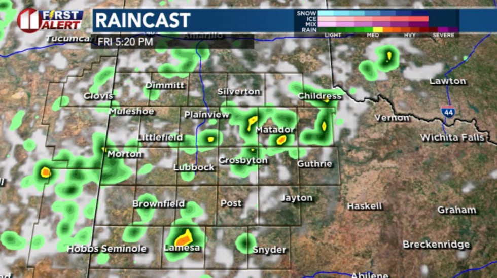 KCBD