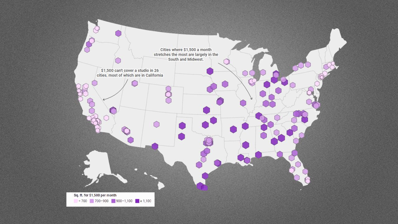 $1,500 Rent In Texas: Dallas 806 Sq Ft vs McAllen 1,378 Sq Ft