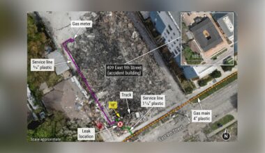 Dallas Apartment Explosion NTSB Report