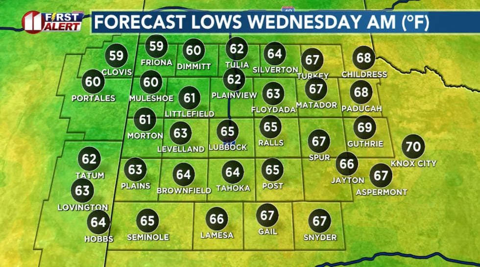Wednesday morning forecast low temperatures.